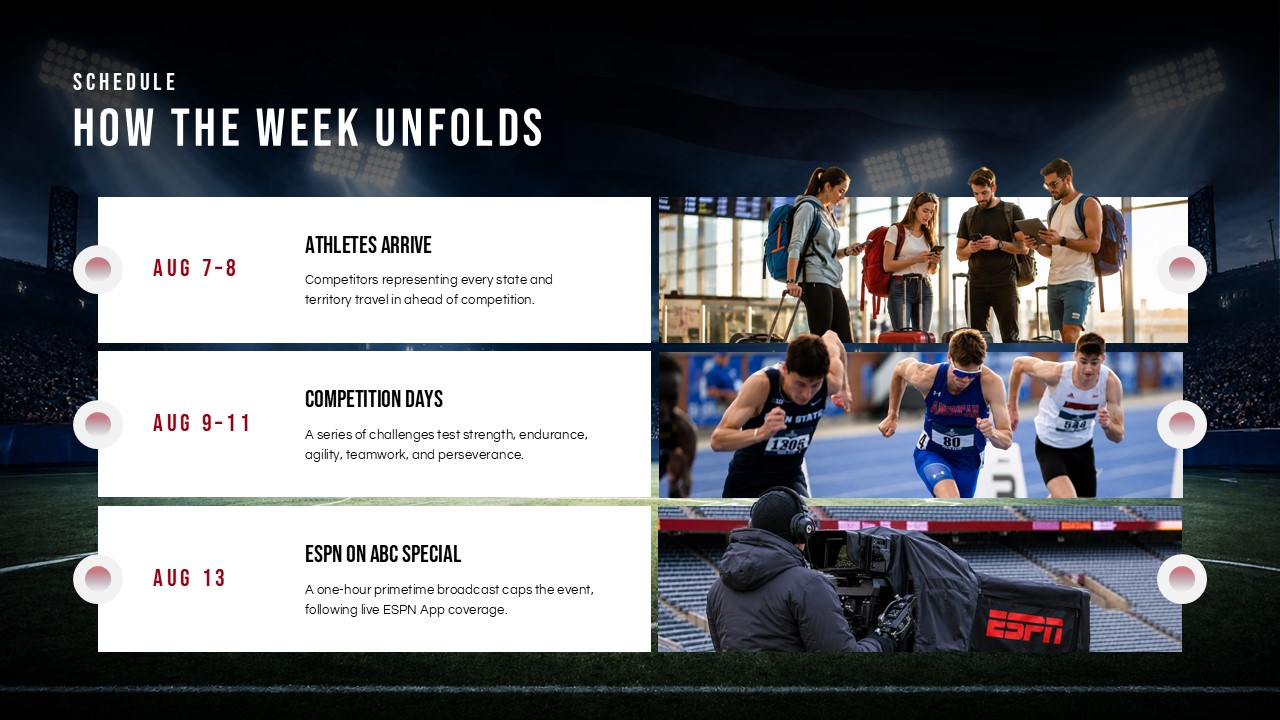 2026 Patriot Games Eligibility Slide - two-by-two white card grid over dark stadium photo with flag athlete image