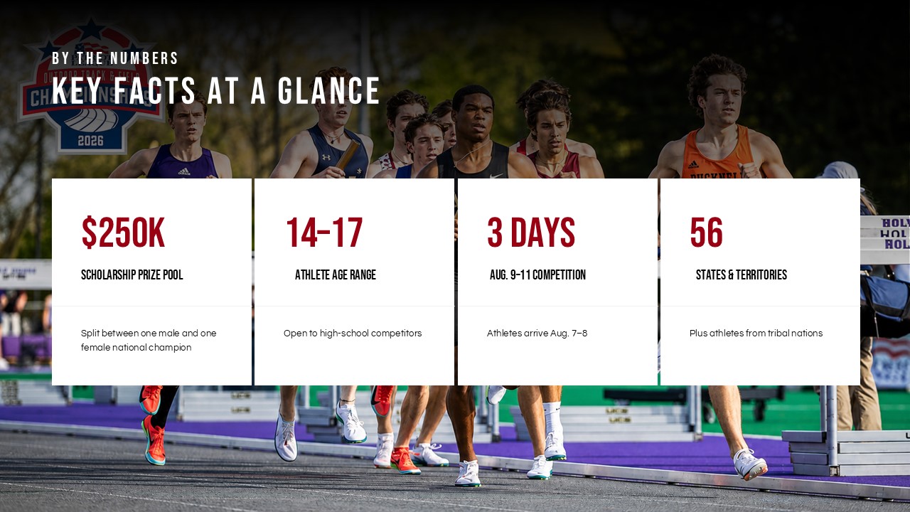 2026 Patriot Games Schedule Slide - three-row timeline with crimson date badges, white cards, and event photos