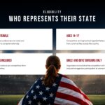 2026 Patriot Games Selection Process Slide - four staggered white step cards with crimson numbers over sports photo
