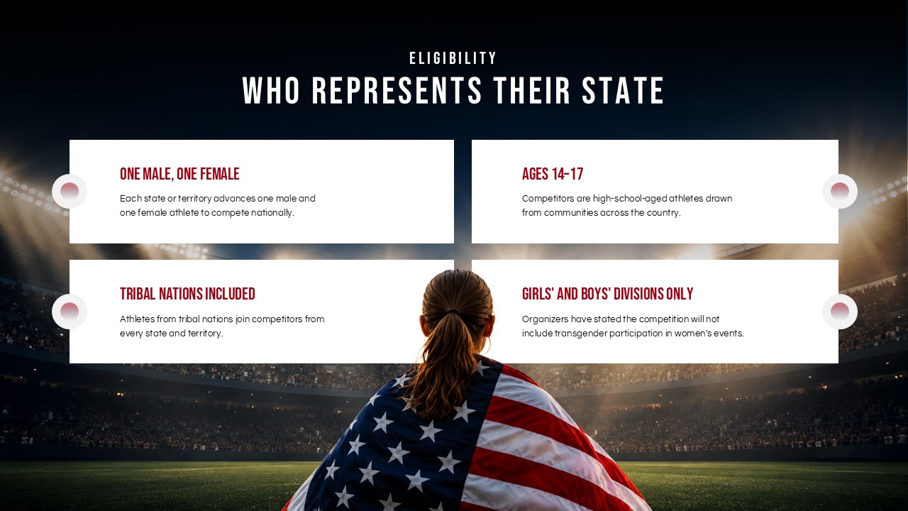 2026 Patriot Games Selection Process Slide - four staggered white step cards with crimson numbers over sports photo