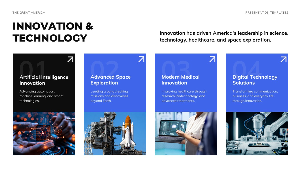 The Great America Economy & Industries Template - Grouped bar chart comparing 2023 vs 2024 across four industry sectors