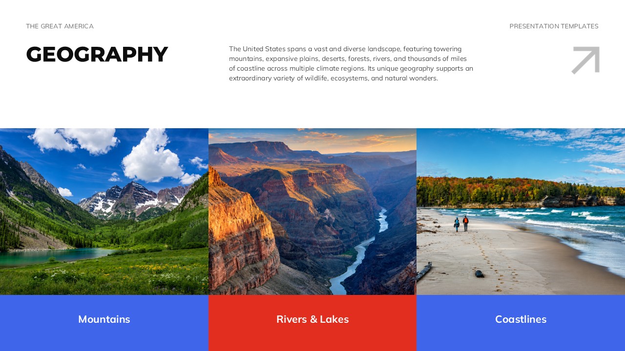 The Great America Geography Template - Three-column photo gallery showcasing Mountains, Rivers & Lakes, and Coastlines