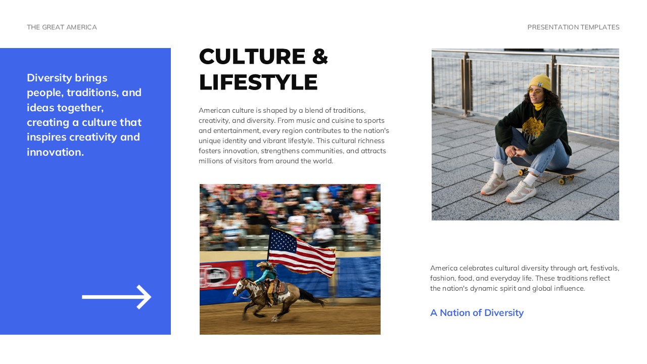 The Great America Innovation & Technology Template - Four numbered cards covering AI, Space, Medicine, and Digital Tech