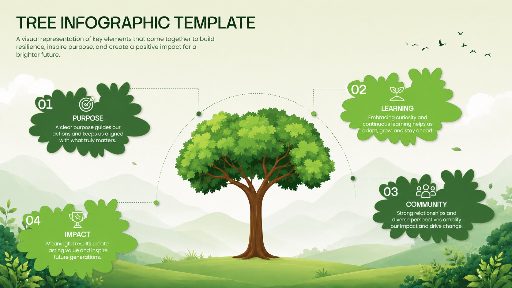 tree diagram for PowerPoint