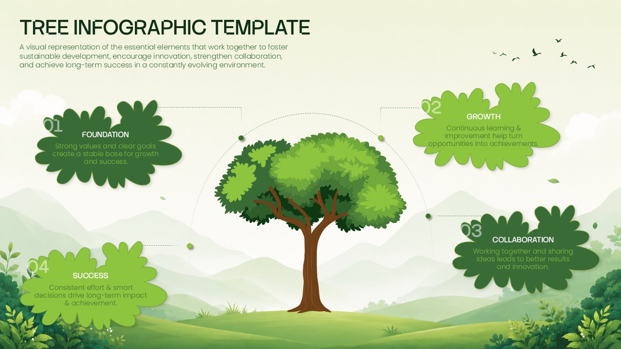 Tree Infographic Template - radial concept map with 4 green leaf callout nodes around a central illustrated tree