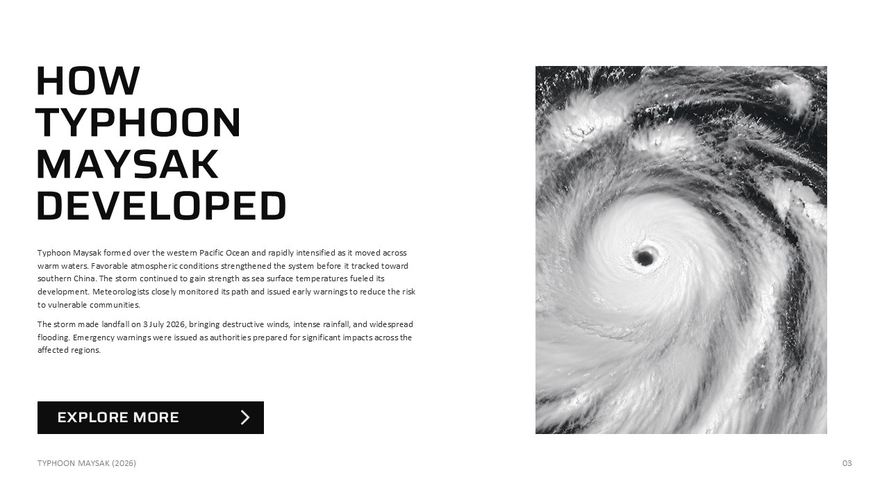 Typhoon Maysak Template - Formation explainer slide to describe how the typhoon developed and intensified