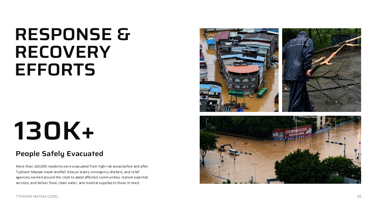 Typhoon Maysak Template - Recovery slide to report emergency response efforts and evacuation statistics