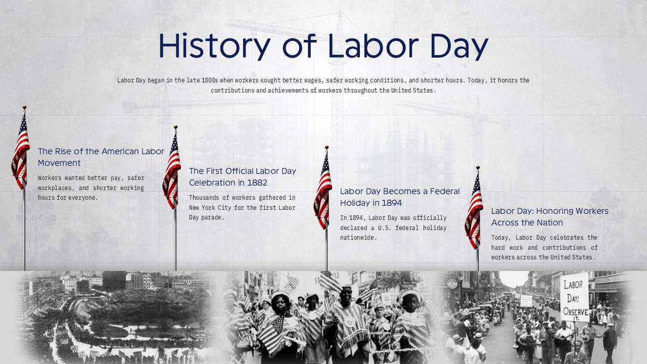 United States Labour Day Template - history timeline slide with four milestones from 1882 to present
