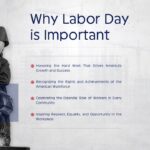 United States Labour Day Template - importance slide with four bullet points and worker portrait imagery