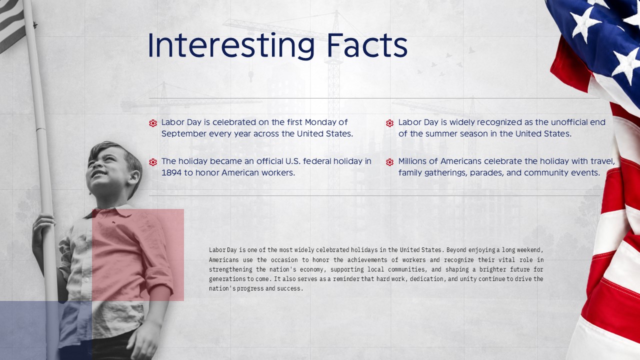 United States Labour Day Template - interesting facts slide with four key statistics and patriotic imagery