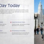 United States Labour Day Template - Labor Day Today slide with four modern themes and cityscape photo