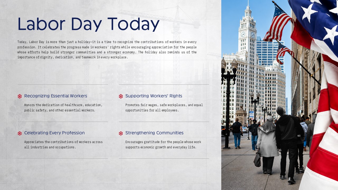 United States Labour Day Template - Labor Day Today slide with four modern themes and cityscape photo