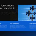 Blue Angels F/A-18 Super Hornet Aircraft Feature Slide