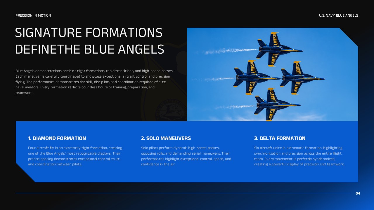 Blue Angels F/A-18 Super Hornet Aircraft Feature Slide