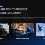 Blue Angels Process Flow Slide - Planning, Prep, Execution steps
