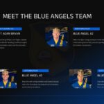 Blue Angels Pilot Roster Slide - 2x2 team profile grid