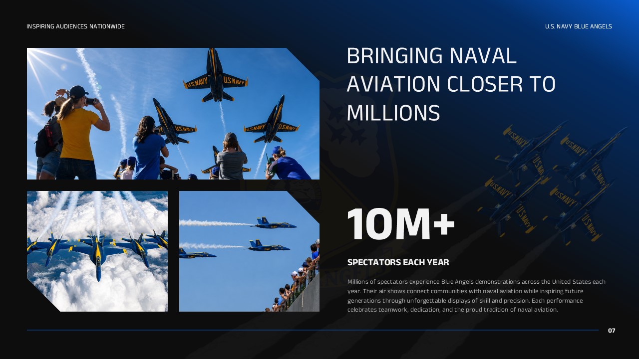 Blue Angels Audience Reach Slide - 10M+ spectators statistic