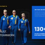 Blue Angels Team Overview Slide - 130+ personnel statistic
