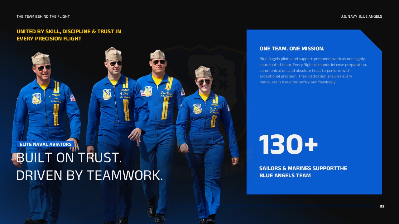 Blue Angels Team Overview Slide - 130+ personnel statistic