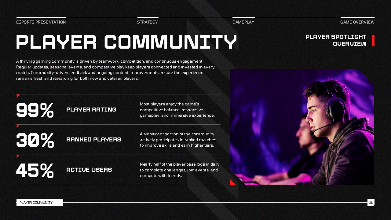 Video Game Template player community slide with 99%, 30%, and 45% statistics and moody esports player photography