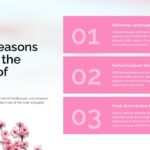 Welcome Spring Template - Highlights slide with three numbered pink cards listing spring season benefits