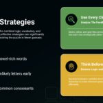 Wordle Puzzle Template - Benefits of Playing Wordle with brain graphic
