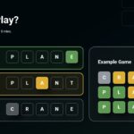 Wordle Puzzle Template - color system explained in three bordered cards
