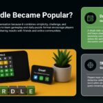 Wordle Puzzle Template - Winning Strategies with numbered tips and cards