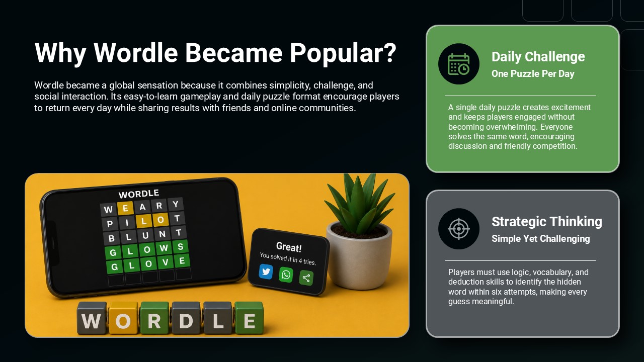 Wordle Puzzle Template - Winning Strategies with numbered tips and cards