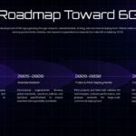 6G Technology Conclusion Template - Photorealistic Earth from space with glowing network arcs and cinematic dark atmosphere