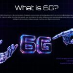 6G Technology Evolution of Mobile Networks - Six glowing oval cards tracing 1G to 6G progression on dark navy background