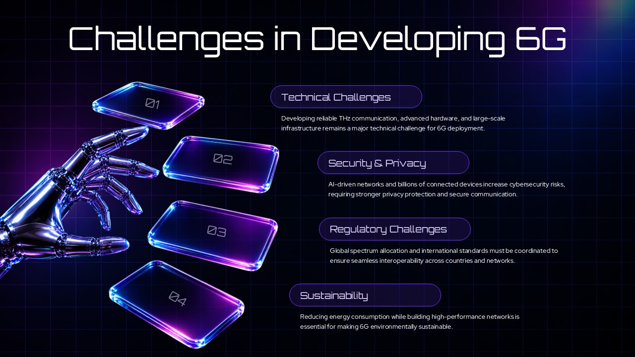 6G Technology Roadmap Timeline Template - Four phased development columns from 2020 research to 2030+ commercial launch