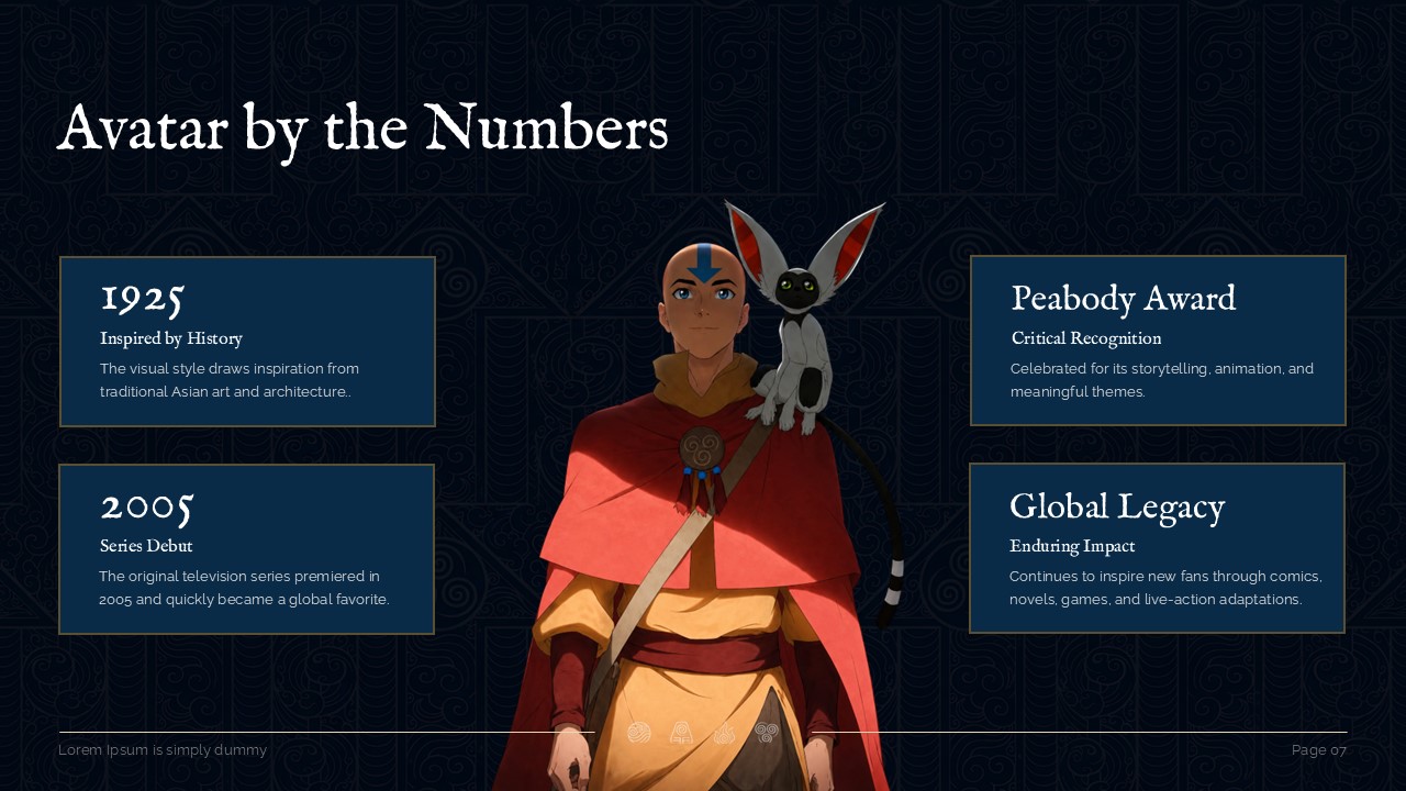 Avatar by the numbers infographic slide featuring adult Aang with Momo and four fact callout cards.