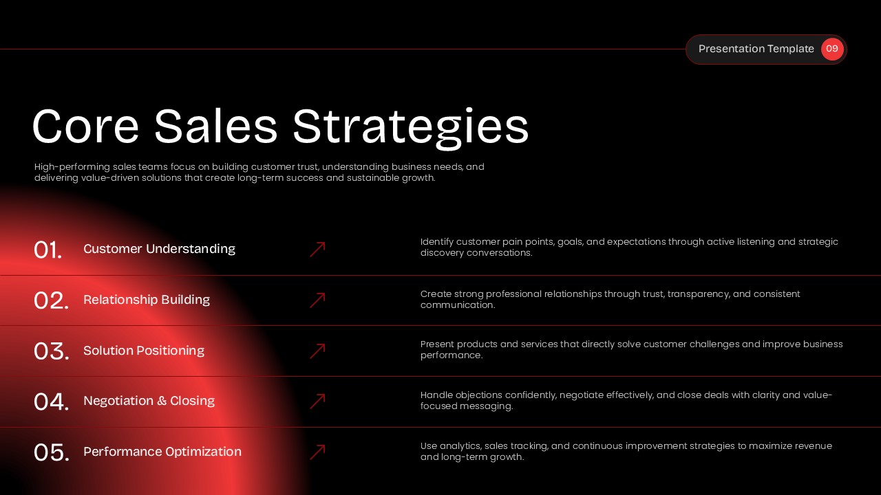 Numbered 1 to 5 Core Sales Strategies list slide with red arrow indicators on a dark background.