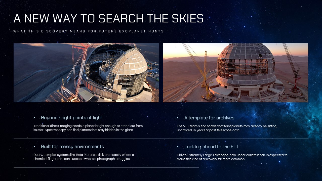Presentation slide showing construction photos of Chile Extremely Large Telescope ELT.
