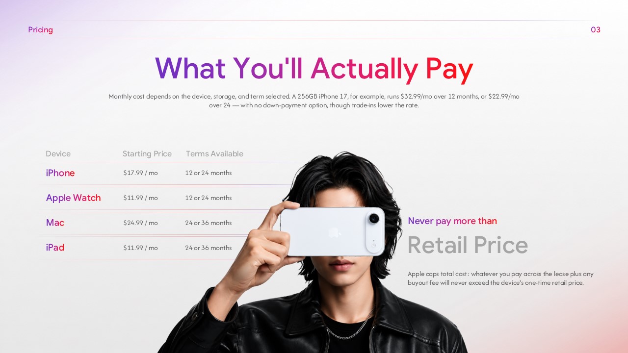 Pricing table alongside a model holding an iPhone, detailing starting prices and the retail price cap rule.