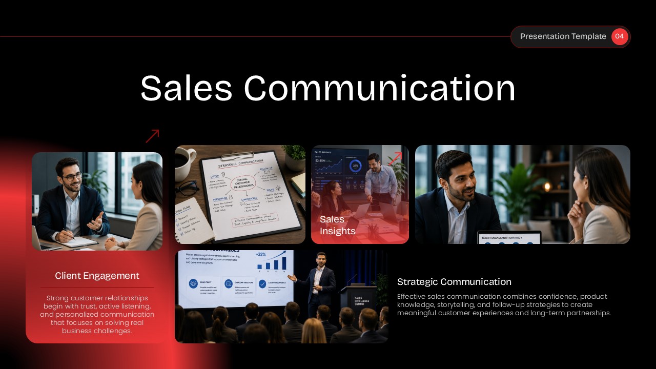 Multi-card Sales Communication slide showcasing client engagement photos, sales dashboards, and handwritten notes.