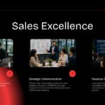 Three horizontal cards for Sales Excellence showing customer understanding, strategic communication, and revenue growth.