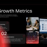 Sales Growth Metrics slide with numbered strategy cards and performance overview dashboard photos.