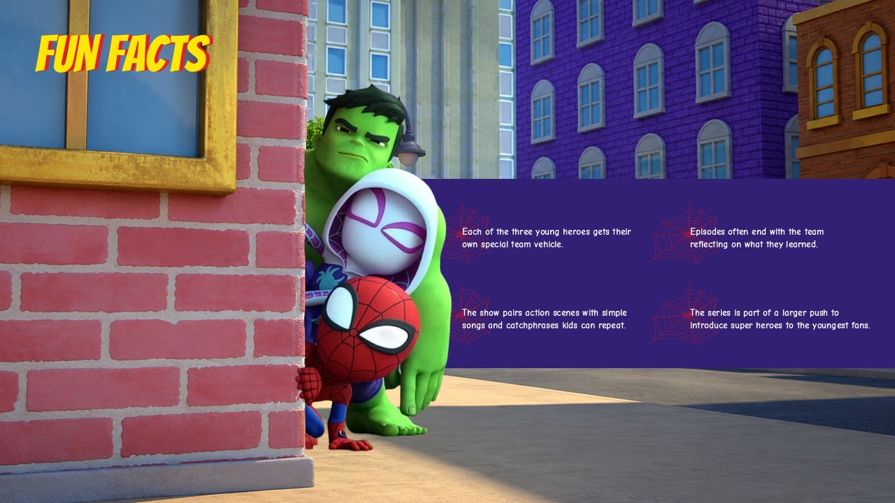 Fun facts presentation slide featuring Hulk, Ghost-Spidey, and Spidey peeking around a red brick wall.