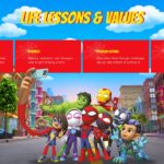 Educational slide showing Spidey hero team taking a selfie with red text boxes for Teamwork, Kindness, Problem-Solving, and Courage.
