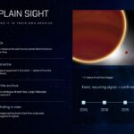 Presentation slide illustrating the VLT archive discovery process of Beta Pictoris d over an eleven-year period.