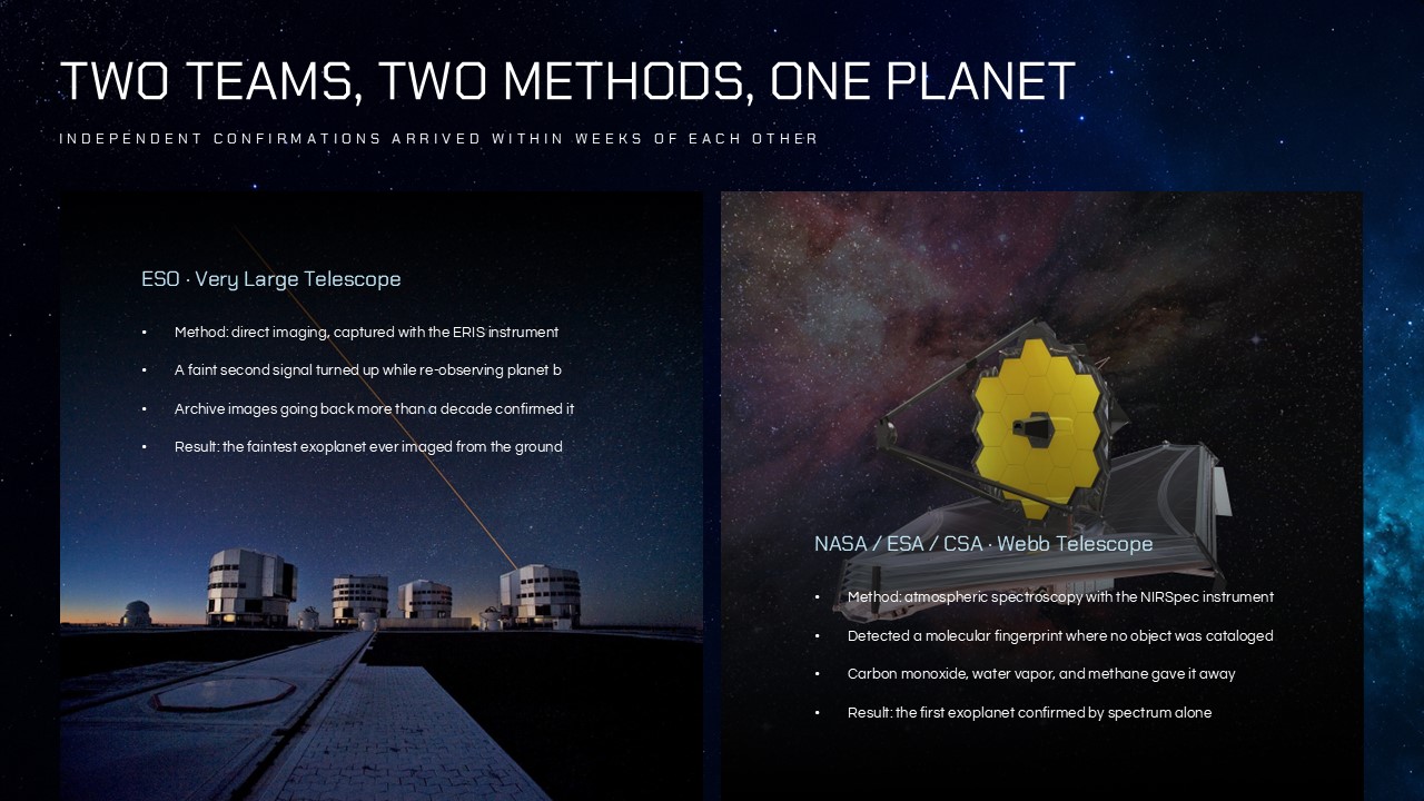 Side-by-side comparison slide showing ESO Very Large Telescope and James Webb Space Telescope.