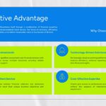 Accounting Firm Business Plan - Competitive Advantage slide