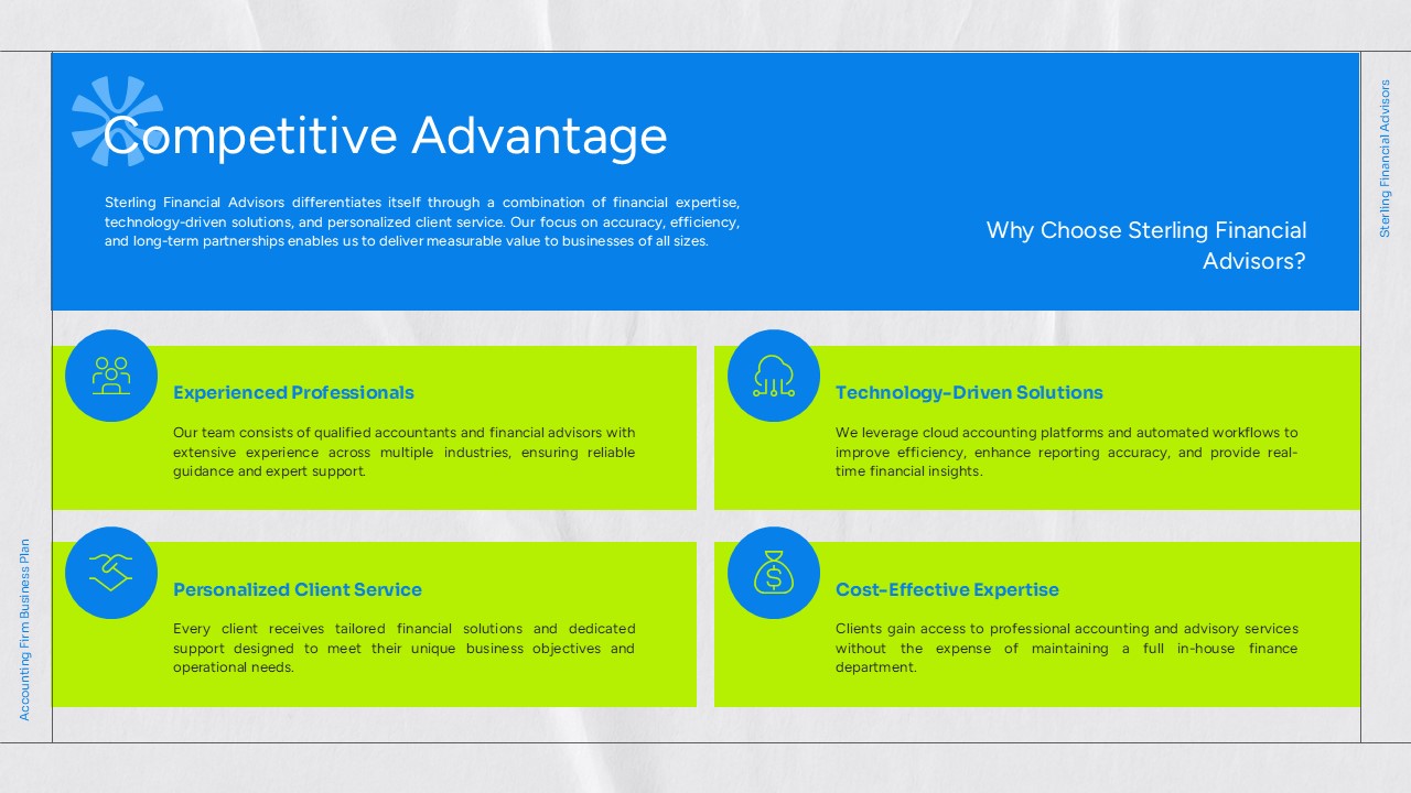 Accounting Firm Business Plan - Competitive Advantage slide