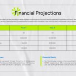 Accounting Firm Business Plan - Financial Projections slide