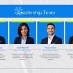 Accounting Firm Business Plan - Leadership Team slide