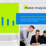 Accounting Firm Business Plan - Market Analysis slide