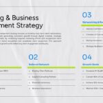 Accounting Firm Business Plan - Marketing Strategy slide