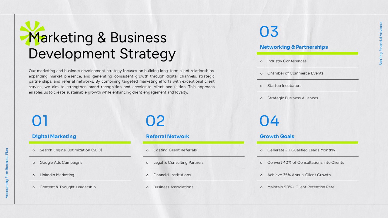 Accounting Firm Business Plan - Marketing Strategy slide
